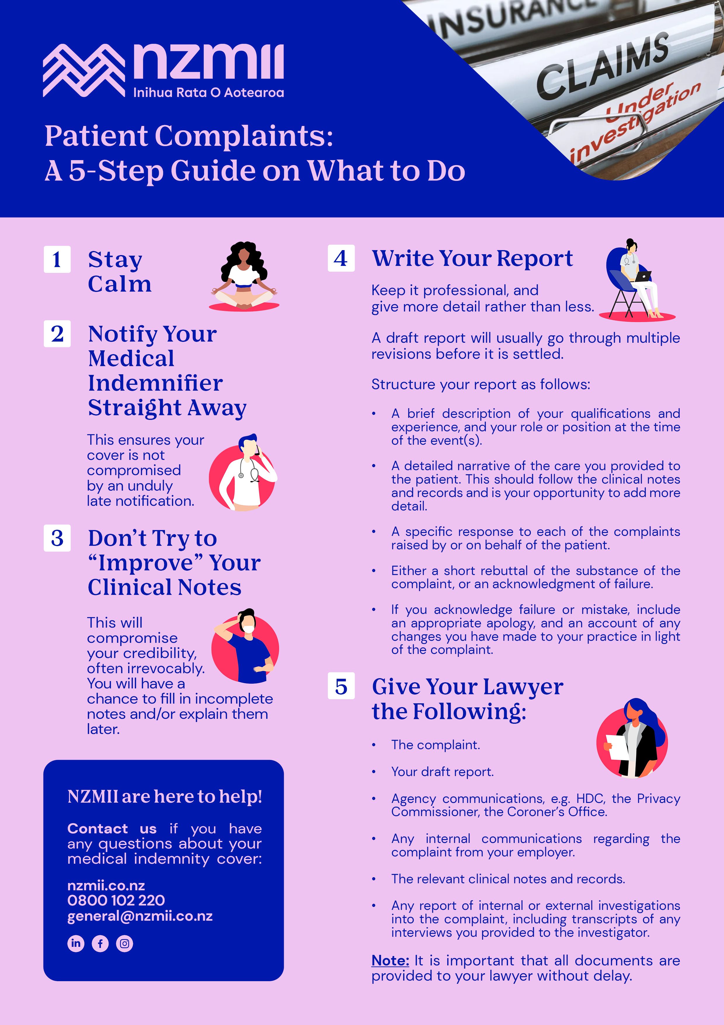 Nzmii Patient Complaints   Five Step Guide on What to Do (reformatted)